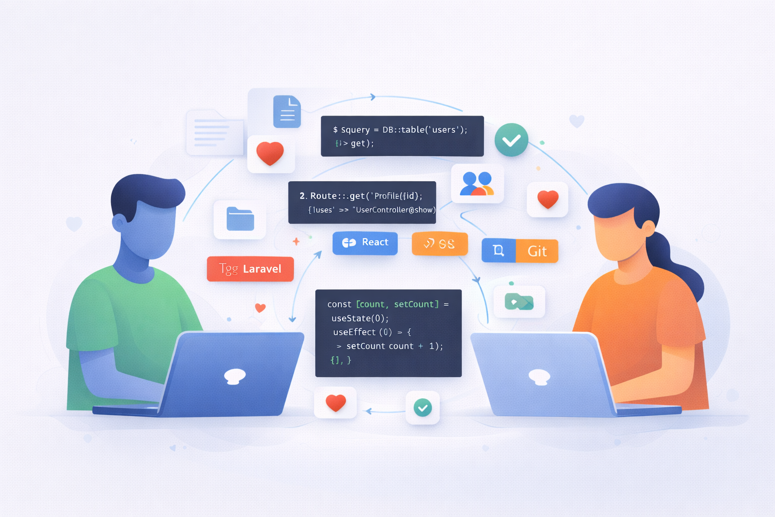 CodeBox Collaboration